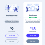 Características de Basecamp vs Flow: Guía comparativa