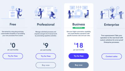 caracteristicas de basecamp vs flow guia comparativa