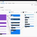 Características de Google Analytics vs Kissmetrics: Guía comparativa