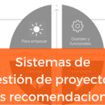 Comparación entre Basecamp y Proofhub: ¿Qué plataforma de gestión de proyectos elegir?