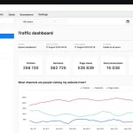 Comparación entre Google Analytics y Piwik Pro: ¿Qué herramienta de análisis elegir?