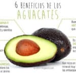 Propiedades del aguacate frente a la mantequilla: comparativa